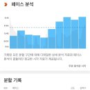 상상속의여행 이미지