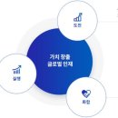 (주)경신전선 네이버블로그