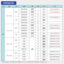 정왕어울림국민체육센터 이미지