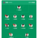 [K리그1_12R]FC안양vs대구FC 축구 원정 직관 후기(안양종합운동장 아워네이션)