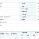 메가메디칼
