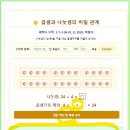 AI 수학, 초등 3-1 나눗셈(3-1-3-04) 곱셈과 나눗셈 관계 이미지