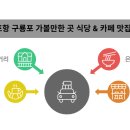 은석식당 이미지