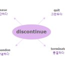 [IELTS 한단어씩-062] discontinue 와 비슷한 의미를 가진 단어는? 이미지