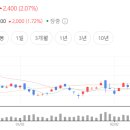 베이스메디칼 이미지