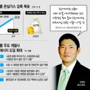 효성그룹, 수소·태양광·풍력 3대축 재생에너지 전환 이미지