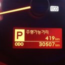 펄이노베이션