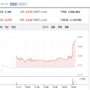 세종석유 이미지