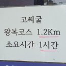 고씨굴관광안내소 이미지