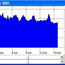 길우농장 이미지