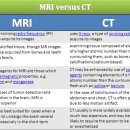 CT 와 MRI의 차이 이미지