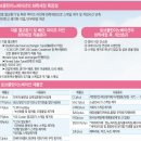 토브이노베이션