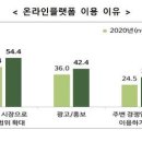 플랫폼74 이미지