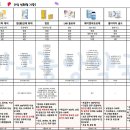 반곡중앙약국 이미지