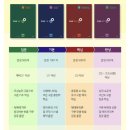 동양고등학교 이미지