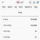 LG트윈스 어패럴샵 포인트 15만원 → 9만원 이미지