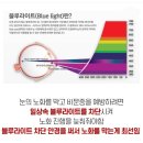 눈플러스안경원 이미지