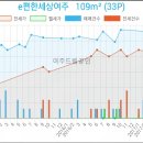김태철이비인후과의원 이미지