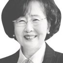 김명자
