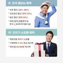 주식회사더피플 네이버블로그