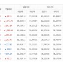 천안농협하나로마트 이미지