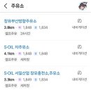 월산주유소 - 홍성군 홍덕서로 150 | 월산주유소