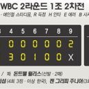 에이로드 - 고양시 일산동구 호수로 646-30 | 에이로드