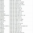 용안한의원 이미지