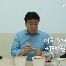 금산인삼축제 바가지 체험한 백종원 이미지