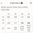 나 명문대존예 은수저인데 사주에 이미지