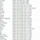 스페드모텔(무인텔) 이미지