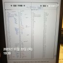 창천가스 Daum카페