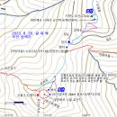 (경남 창원) 모산-청량산2 ; 주변 등로 탐색[2탄] (23.08.20) 이미지