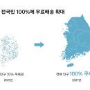 ‘3조 vs 1.5조’…쿠팡·알리 ‘쩐의 전쟁’ 승자는 이미지