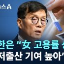 이창용 한은총재, 이번엔 “女 고용률 상승, 저출산 기여 높아”...여직원 전부 내 보내 애 낳아라? 이미지