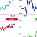TK 헬스케어 이미지