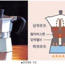 [배워 볼까요]7) 이탈리안홈메이드 에스프레소, 모카포트 추출하기 이미지