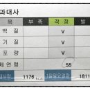 응암보건지소 이미지