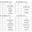 대진소프트 이미지