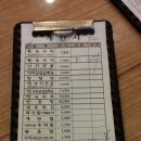 대방낙지.불쭈꾸미 이미지