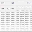 목골마트