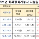 화훼장식기능사 이미지