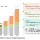 에이치금속