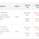 부경대학교 8공학관 이미지