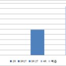 수지로4R-2 이미지