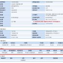 주식회사 좋은네트웍스
