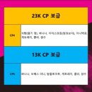 태백소원지 오토캠핑장 | 인생 첫 도전 &#34;태백 다이나핏 트레일런&#34; 후기