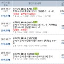 갈산2통 마을회관 이미지