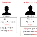 동아푸드