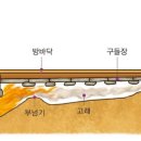현종농장 네이버블로그